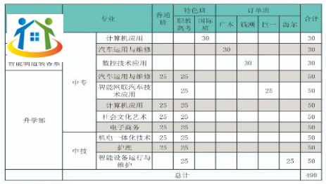 安徽學(xué)校信息網(wǎng)