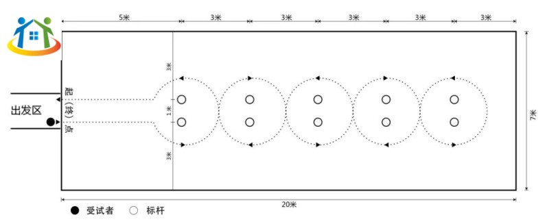 南昌市初中升學(xué)