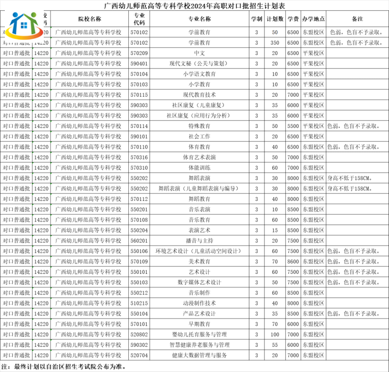 廣西初中升學(xué)網(wǎng) 廣西初中升學(xué)網(wǎng)