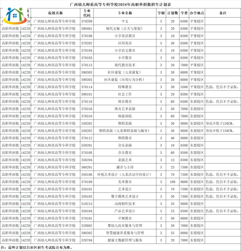 廣西初中升學(xué)網(wǎng)
