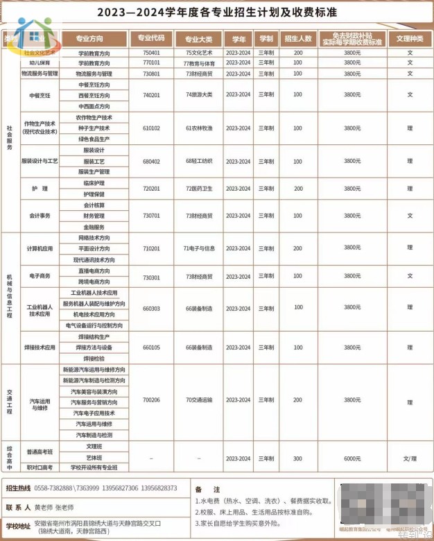 亳州市崛起職業(yè)技術(shù)學(xué)校2024年招生計(jì)劃
