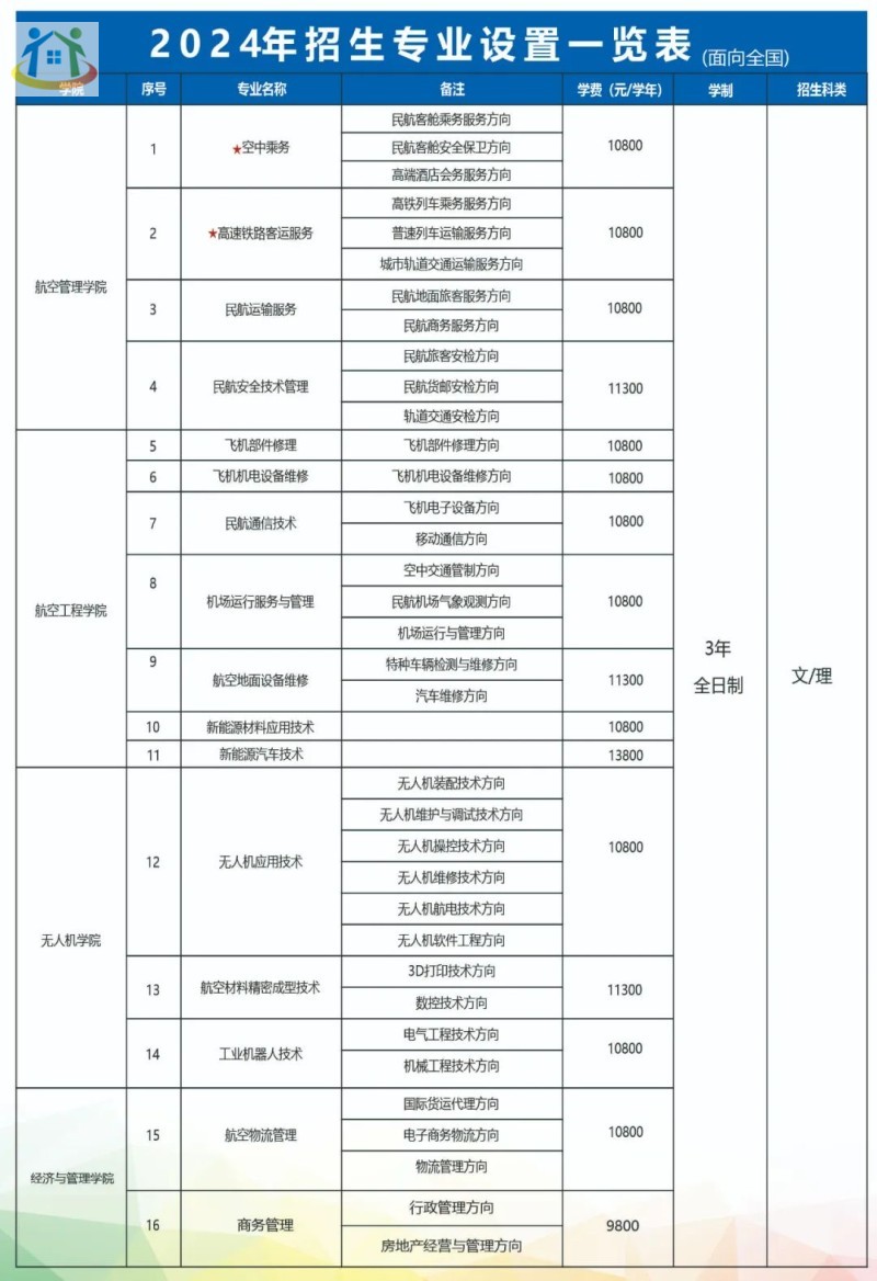 廣西初中升學網(wǎng) 廣西初中升學網(wǎng)
