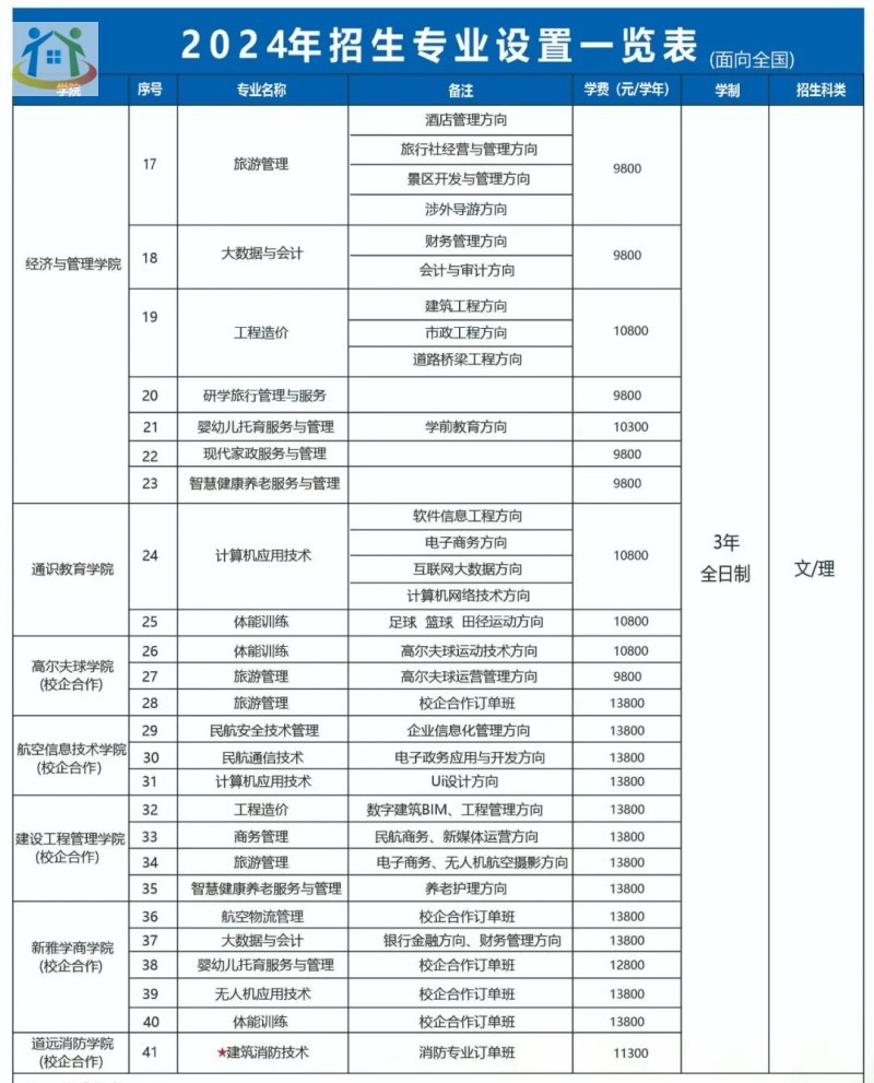 廣西初中升學網(wǎng) 廣西初中升學網(wǎng)