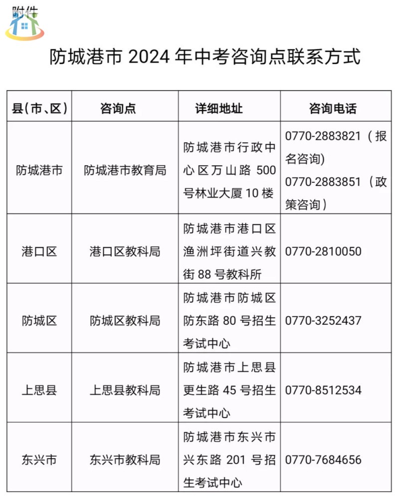 廣西初中升學網(wǎng)