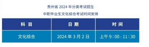 貴陽職業(yè)技術學院