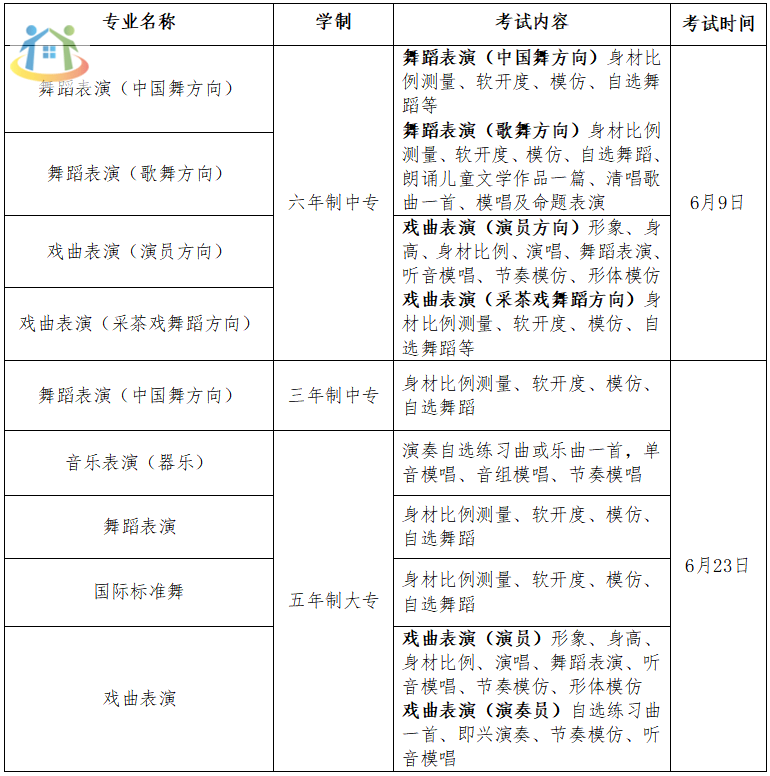 江西藝術(shù)職業(yè)學(xué)院考試內(nèi)容