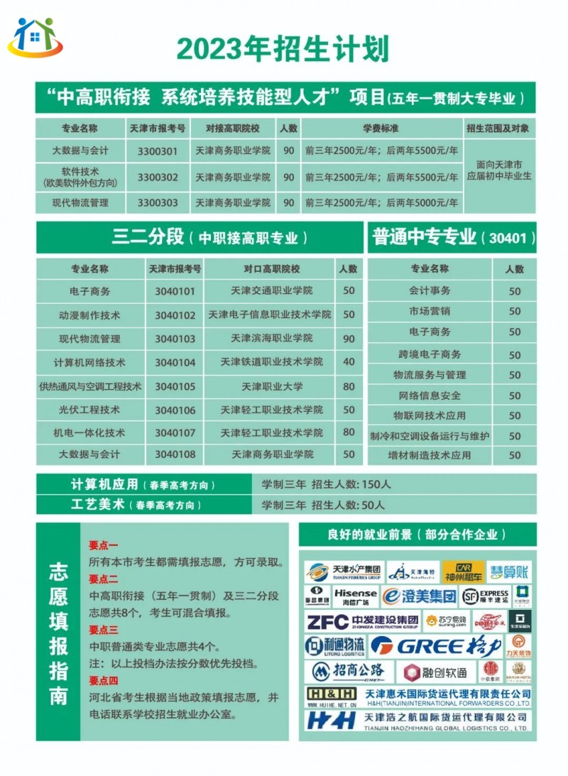 天津中職學(xué)校招生：天津市第一商業(yè)學(xué)校2023年招生計劃