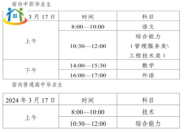 天津市寶坻區(qū)關(guān)于2024年高職院校分類招生考試報名的公告已發(fā)布！