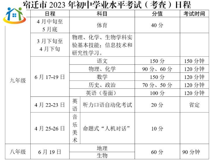 江蘇中考考試 江蘇中考考試