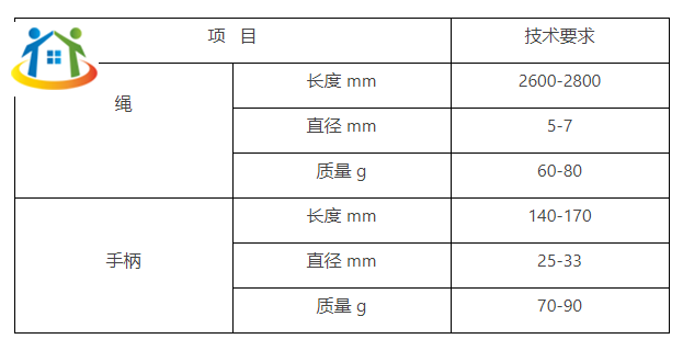 衢州中考體育與健康考試實(shí)施方案