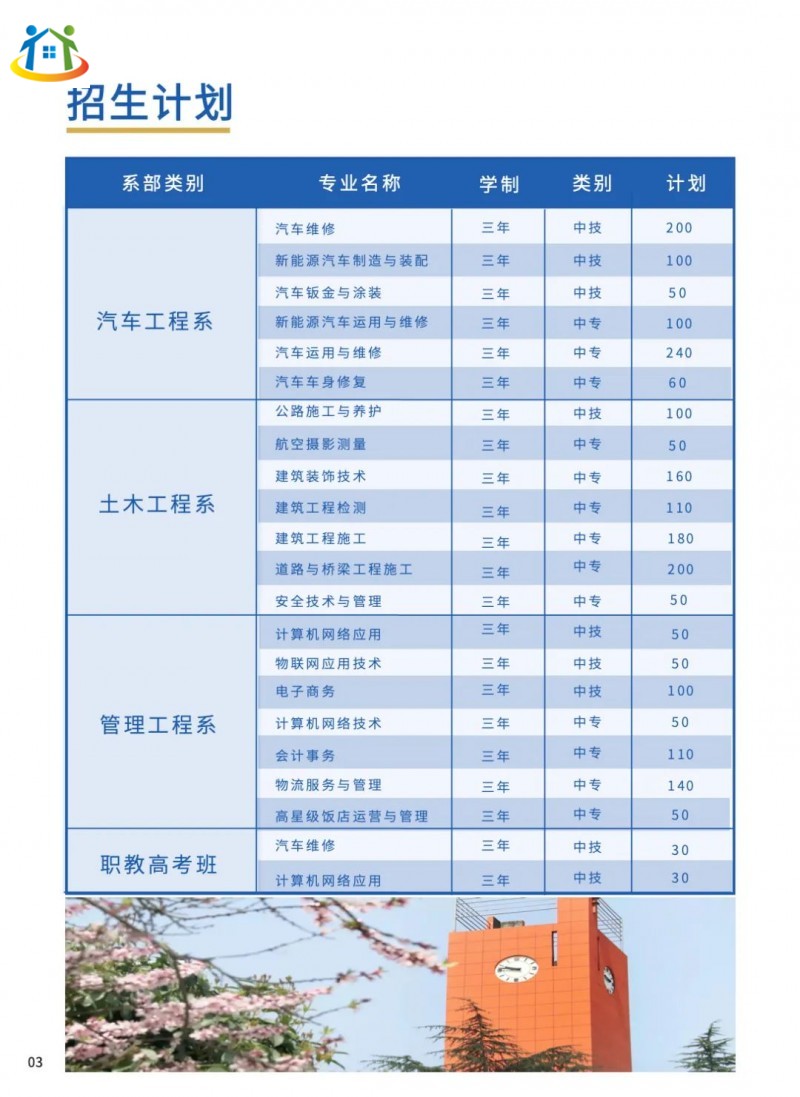 貴州中專升學網(wǎng)