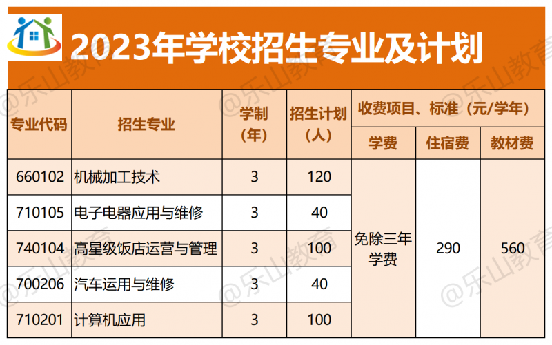 初中升學(xué)網(wǎng) 初中升學(xué)網(wǎng)