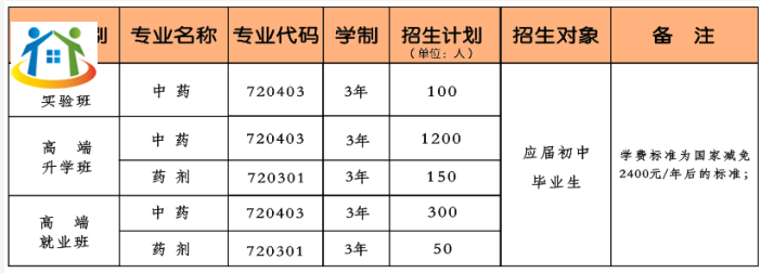 湖南初中升學網(wǎng)