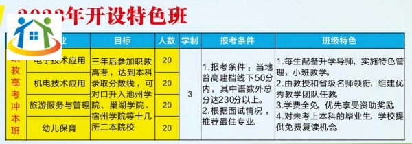 安徽交通技術學校職教高考