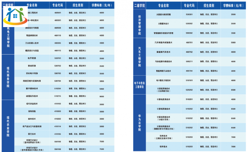 湖南初中升學(xué)網(wǎng)