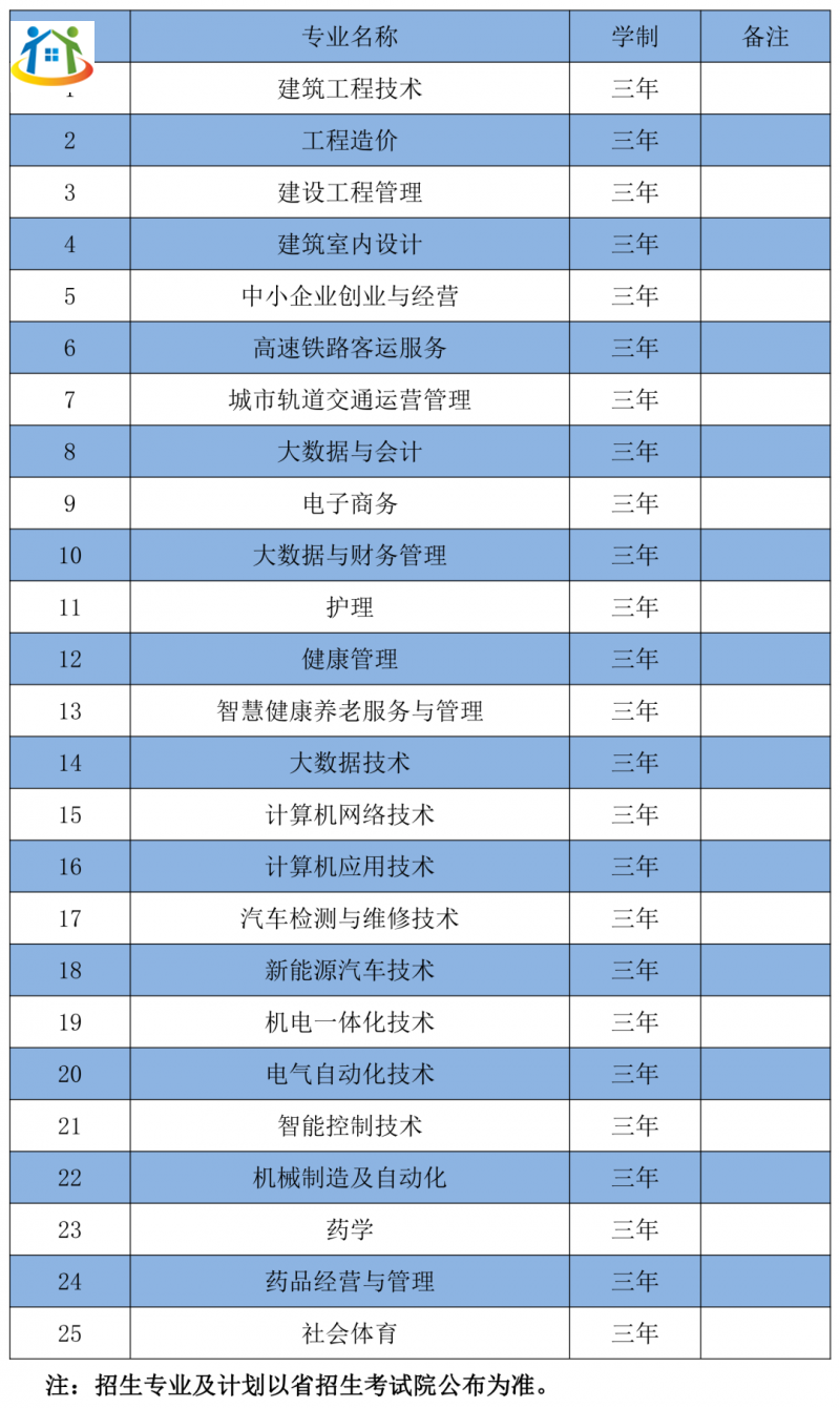 貴州中專升學網(wǎng)