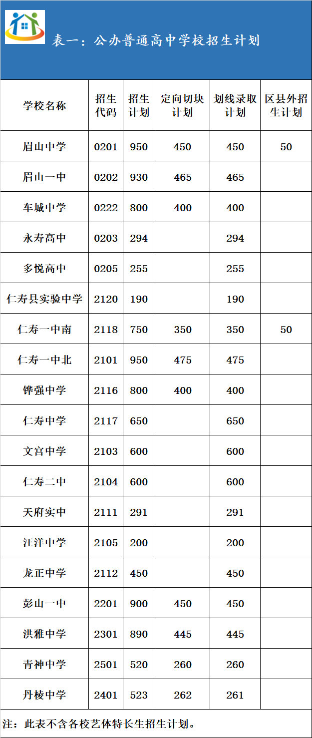 四川初中升學(xué)網(wǎng)