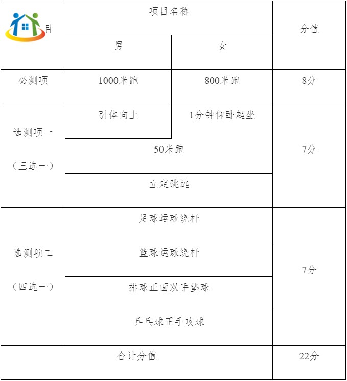 天津市南開區(qū)關(guān)于2024年天津市高級中等學(xué)校招生外省回津考生報(bào)名的相關(guān)通知 天津市南開區(qū)關(guān)于2024年天津市高級中等學(xué)校招生外省回津考生報(bào)名的相關(guān)通知