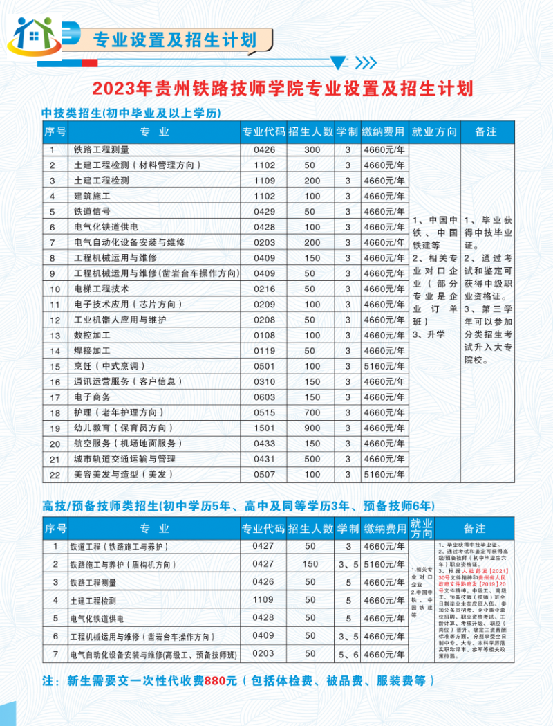 貴州初中升學網
