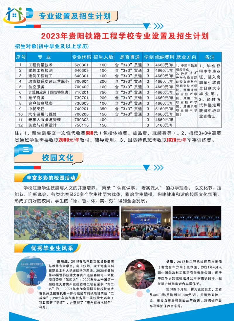 貴州初中升學網