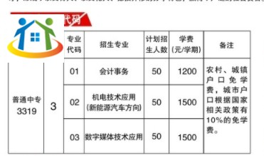 安徽理工學(xué)校招生專業(yè)