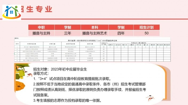 貴州初中升學(xué)網(wǎng)