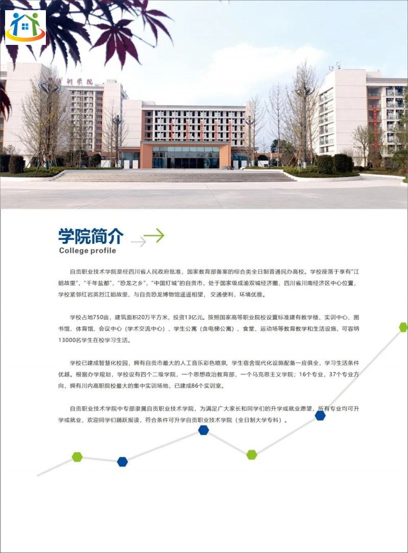 四川中專升學(xué)網(wǎng)