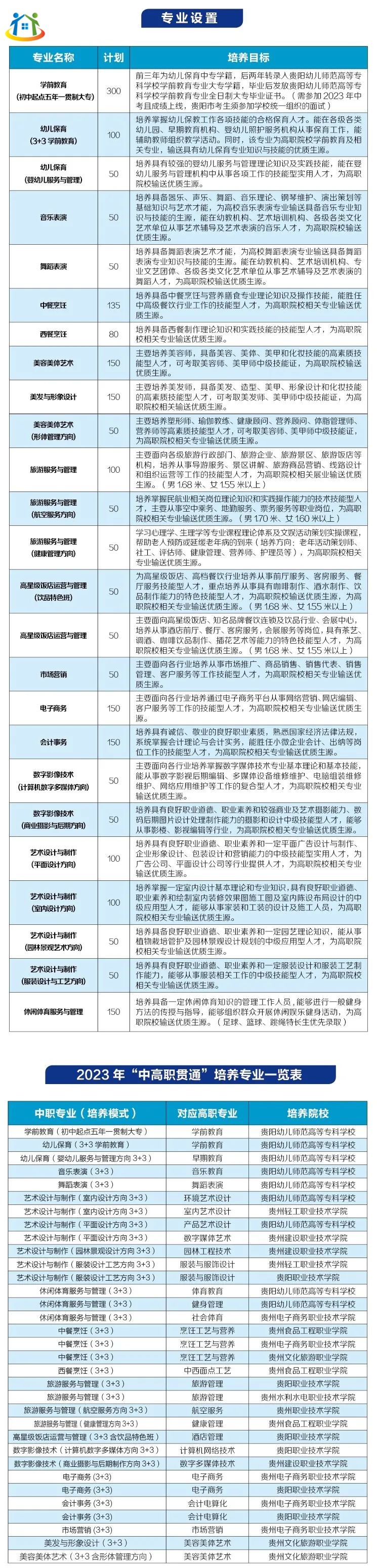 貴州初中升學網(wǎng)