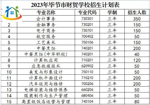 貴州初中升學(xué)網(wǎng)