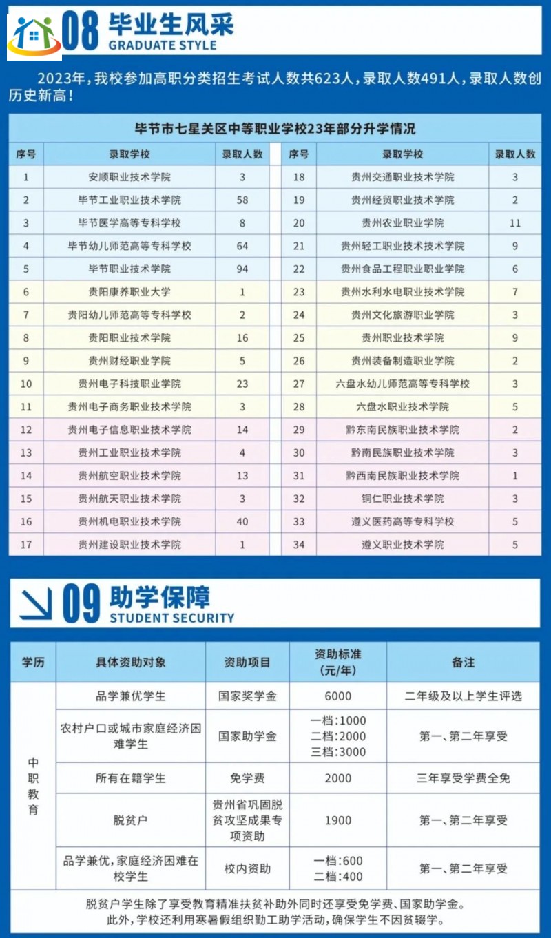 貴州初中升學(xué)網(wǎng) 貴州初中升學(xué)網(wǎng)