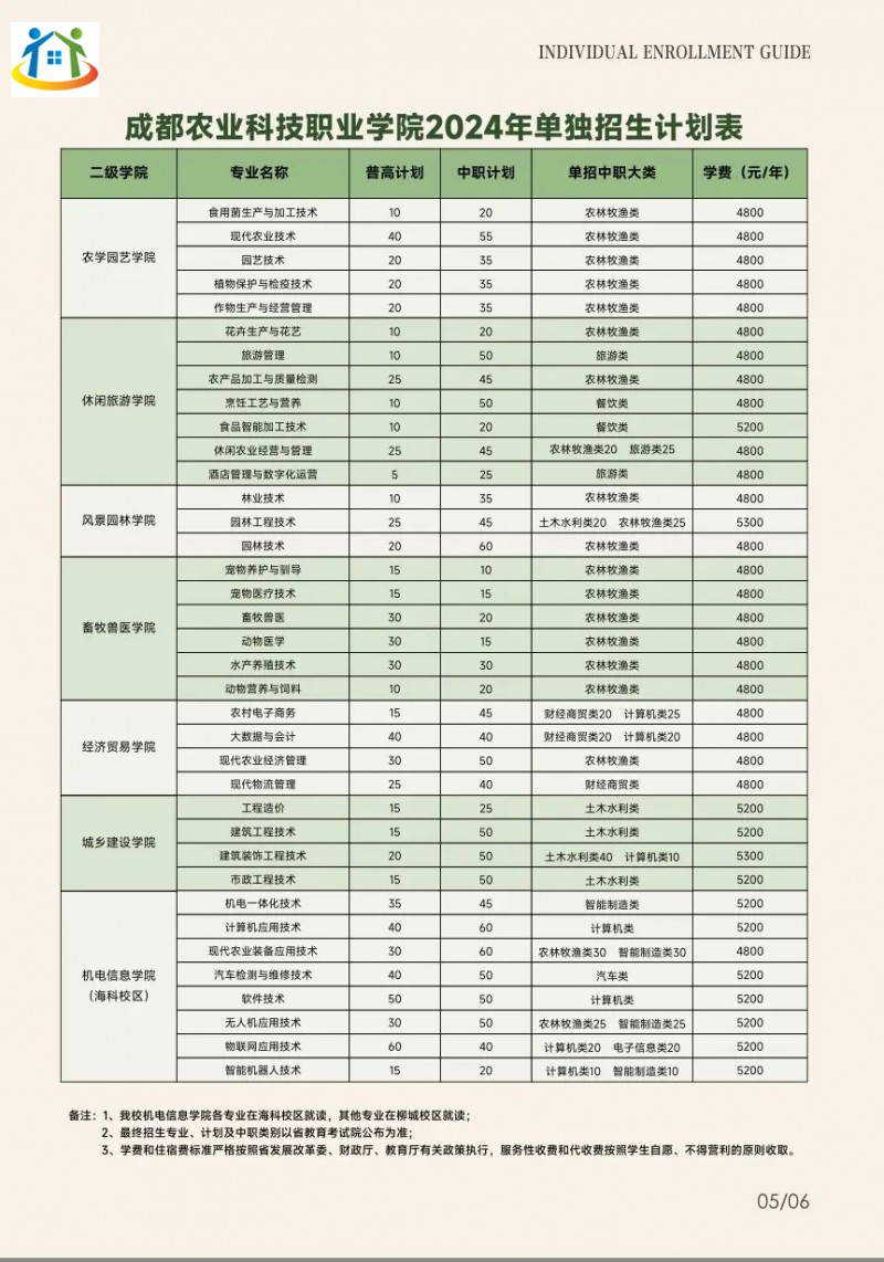 四川初中升學(xué)網(wǎng)