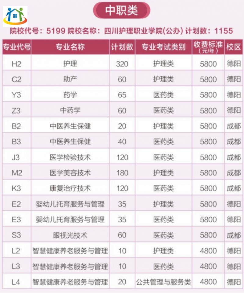 四川初中升學(xué)網(wǎng)