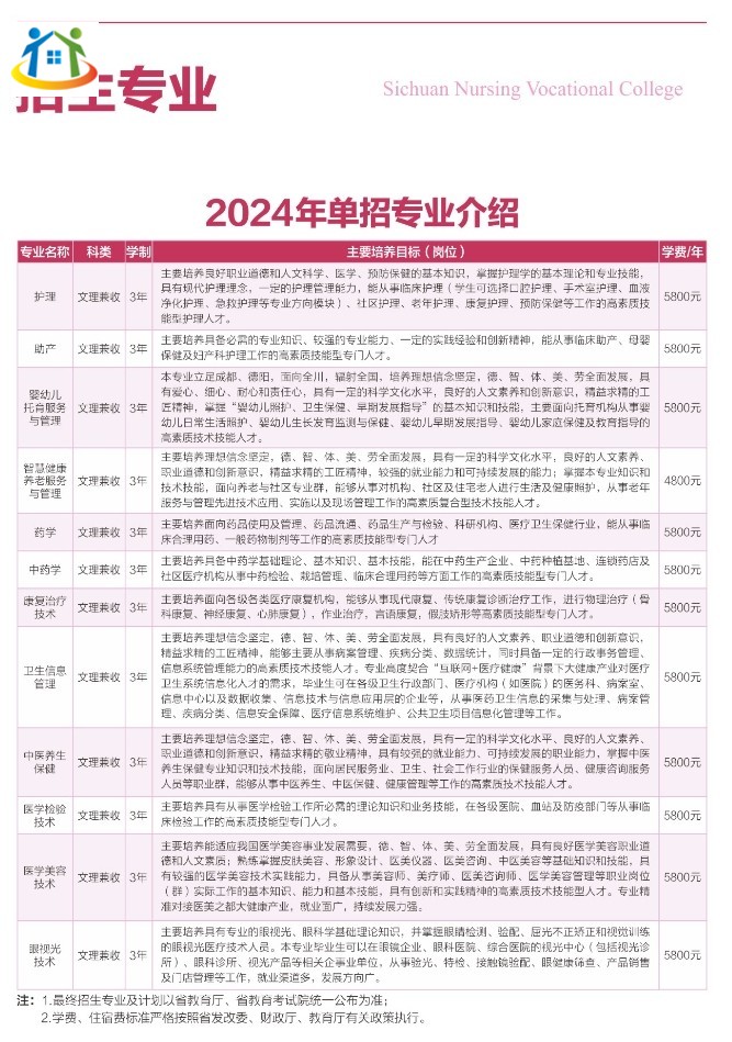 四川初中升學(xué)網(wǎng)