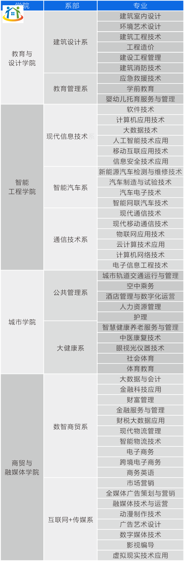四川初中升學(xué)網(wǎng) 四川初中升學(xué)網(wǎng)