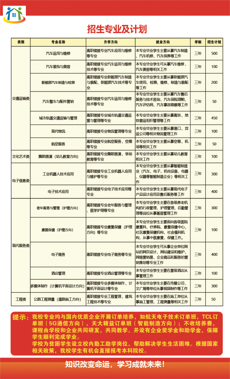 貴州初中升學網(wǎng)