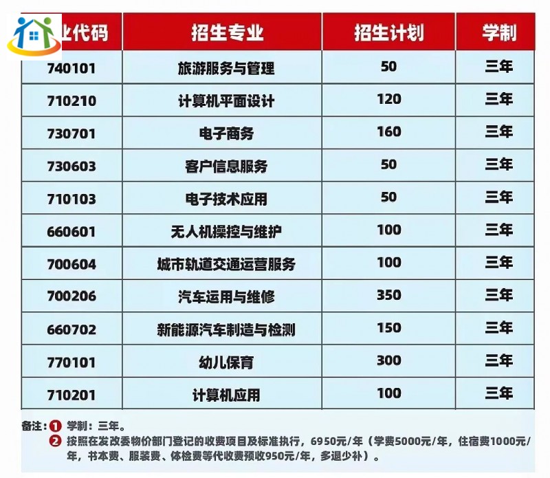 貴州初中升學(xué)網(wǎng)