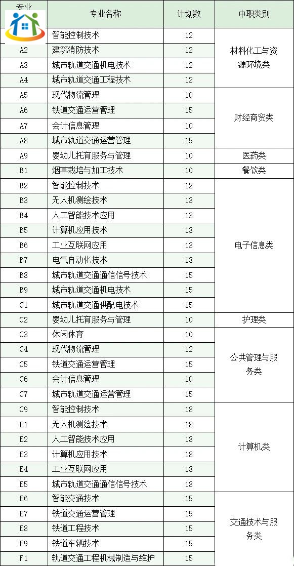 四川初中升學網(wǎng)