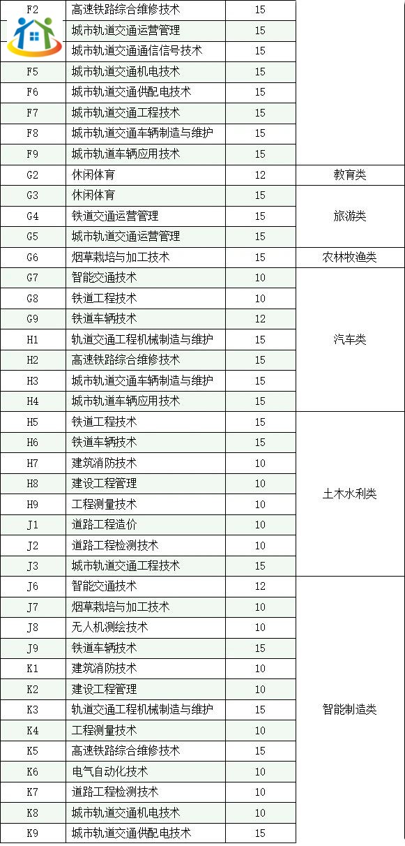 四川初中升學網(wǎng)