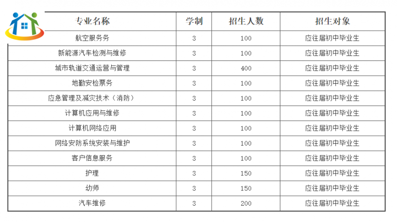 貴州初中升學(xué)網(wǎng)