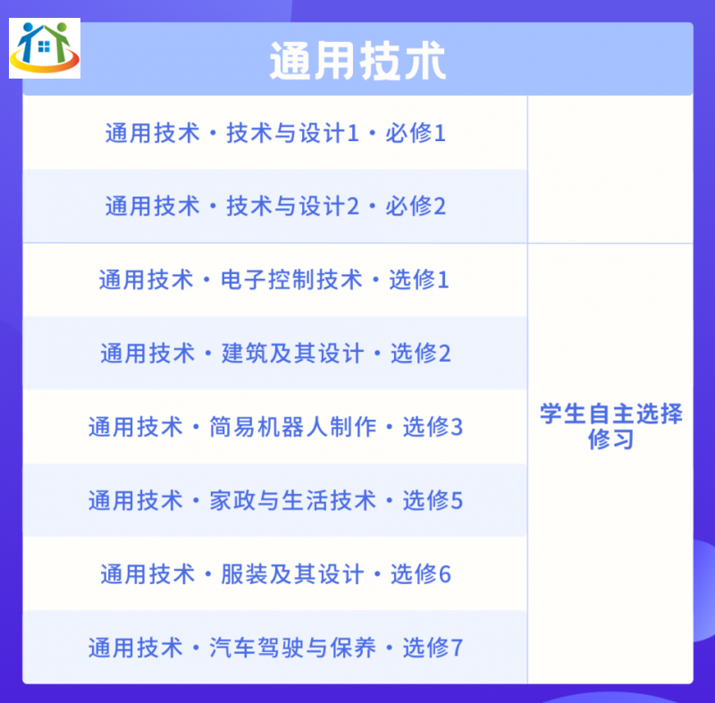 四川初中升學網 四川初中升學網
