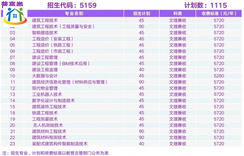 四川初中升學(xué)網(wǎng)