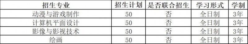 貴州初中升學網