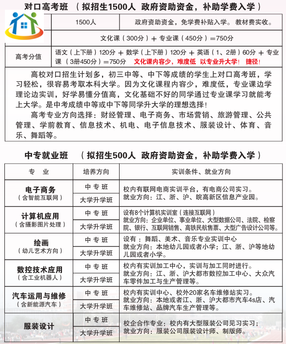 壽縣職業(yè)中專學(xué)校2023年招生計劃 壽縣職業(yè)中專學(xué)校2023年招生計劃