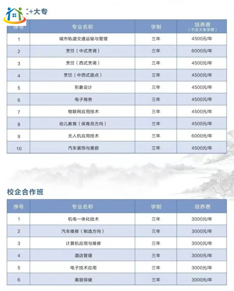 讀福建技?；ㄙM(fèi)多少?福建部分技校收費(fèi)情況匯總!