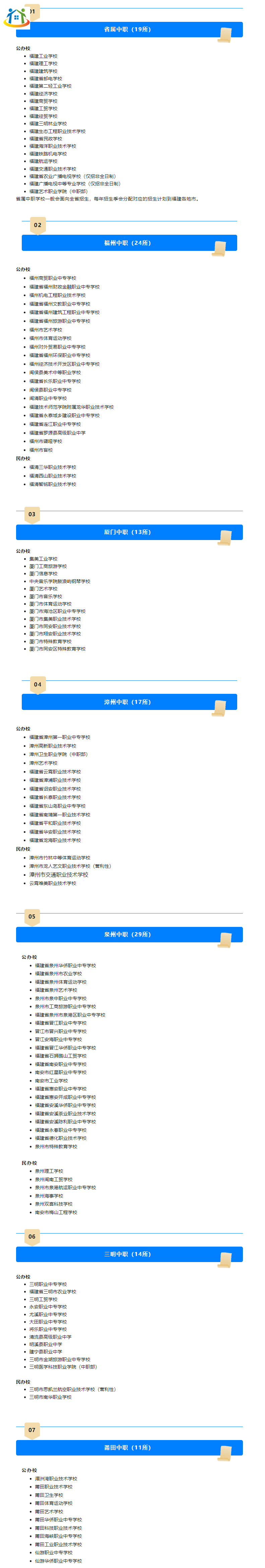 如何區(qū)分高職與中職？福建究竟有多少所中職學(xué)校？