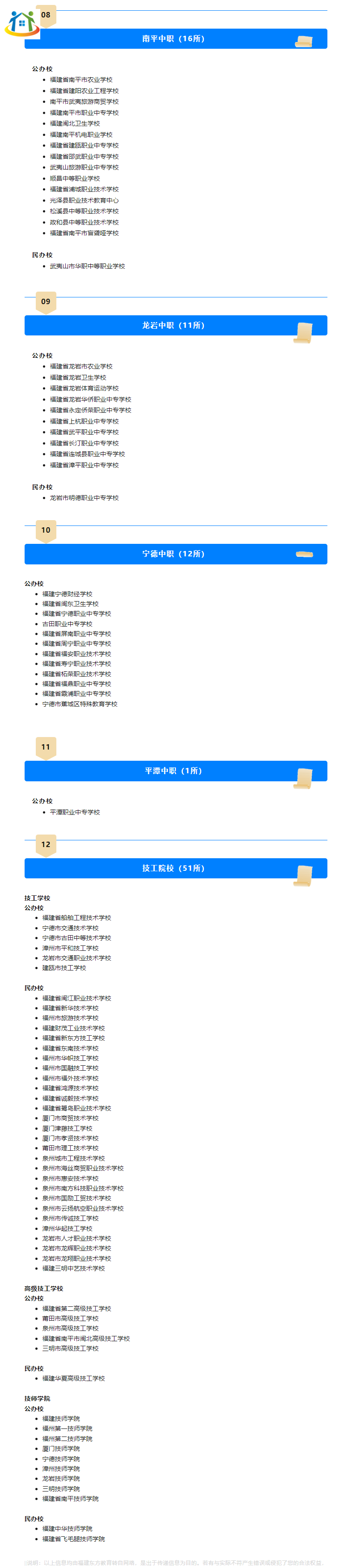 如何區(qū)分高職與中職？福建究竟有多少所中職學(xué)校？