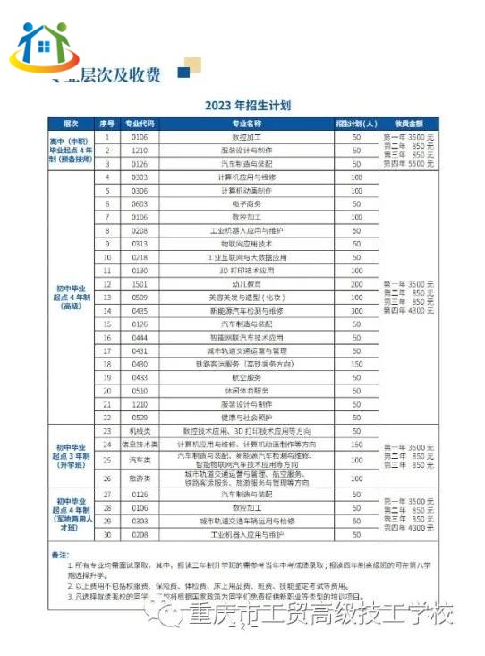 重慶初中升學(xué)網(wǎng) 重慶初中升學(xué)網(wǎng)