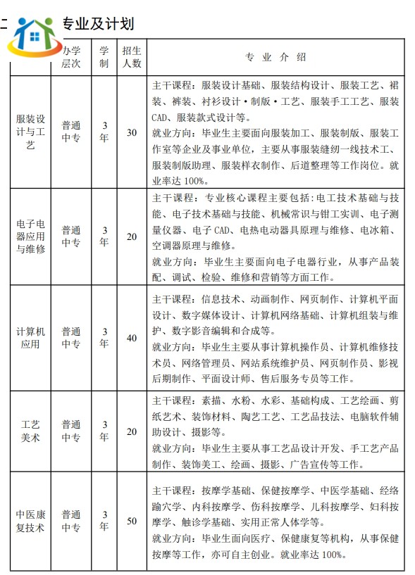 安徽省特殊教育中專學校