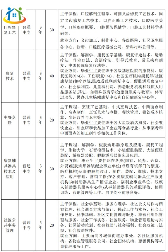 安徽省特殊教育中專學校