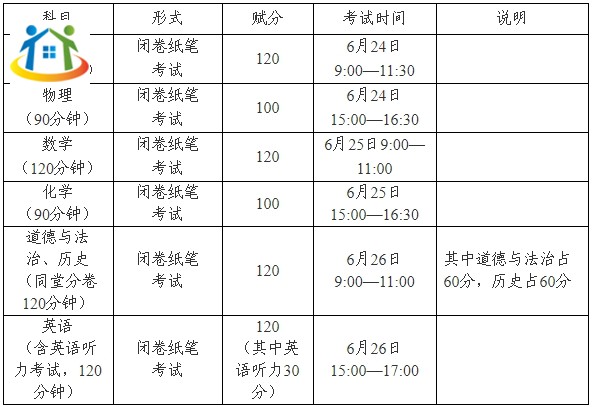 廣西初中升學(xué)網(wǎng) 廣西初中升學(xué)網(wǎng)